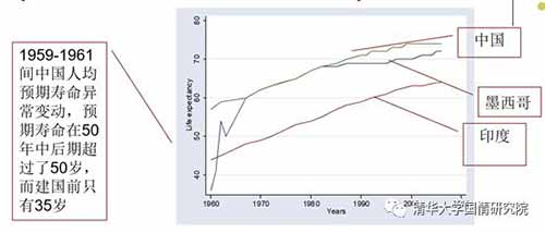 李玲:大时代新战略——健康中国