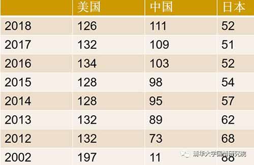 李玲:大时代新战略——健康中国