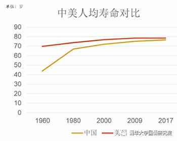 李玲:大时代新战略——健康中国