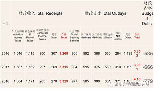 李玲:大时代新战略——健康中国