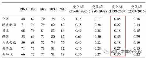 李玲:大时代新战略——健康中国
