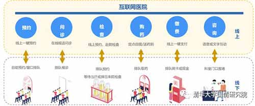 李玲:大时代新战略——健康中国