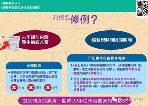 不断被边缘化，香港的未来靠什么？