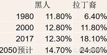 李玲:大时代新战略——健康中国