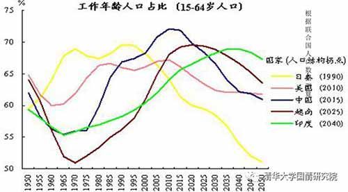 李玲:大时代新战略——健康中国