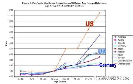 李玲:大时代新战略——健康中国