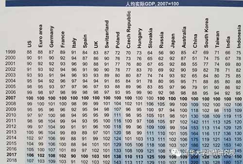 李玲:大时代新战略——健康中国