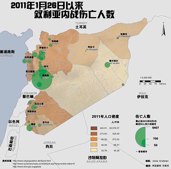 玛丽&middot;卡尔多 | 叙利亚是新型战争观念的试验场