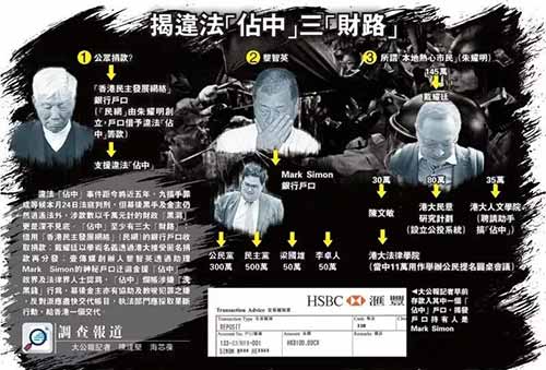 美国国家民主基金会&ldquo;鬼打鬼&rdquo;