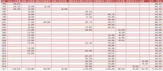 美国国家民主基金会&ldquo;鬼打鬼&rdquo;