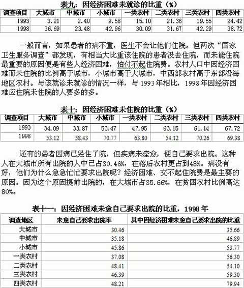 王绍光：中国公共卫生的危机与转机