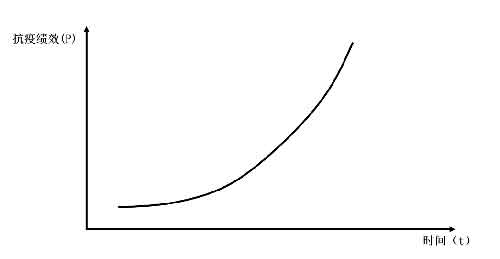 路风：在疫情中，污蔑中国为何成了西方精英的&ldquo;刚需&rdquo;？