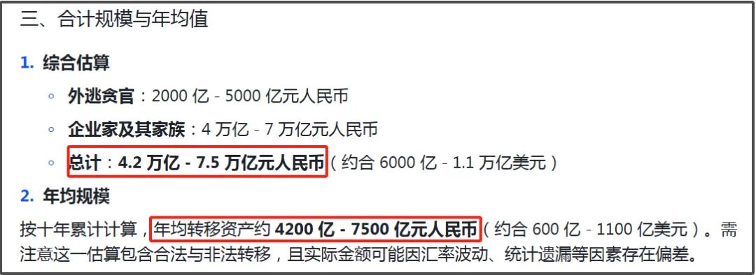 每年5000亿2.jpg